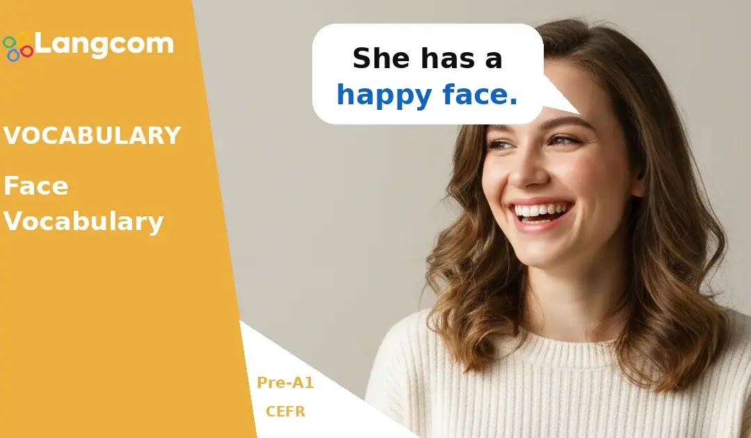 Learn Basic English Face Vocabulary (Pre-A1)