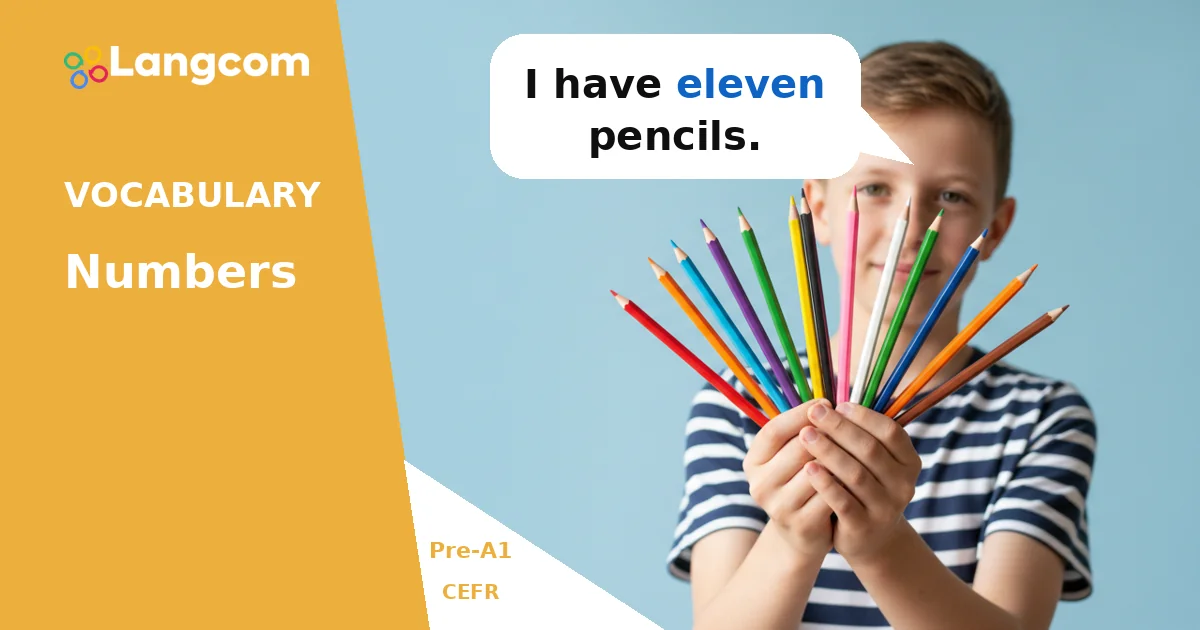 Learn English Numbers 11-20: Pre-A1 Vocabulary — Pre-A1 English vocabulary lesson by Langcom